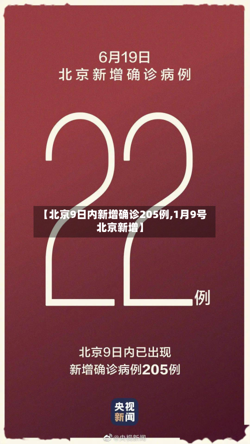 【北京9日内新增确诊205例,1月9号北京新增】
