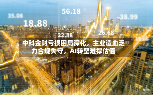 中科金财亏损困局深化，主业造血乏力合规失守	，AI转型难撑估值-第3张图片