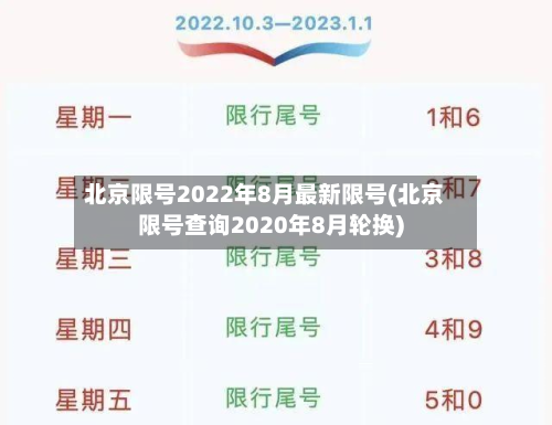 北京限号2022年8月最新限号(北京限号查询2020年8月轮换)-第3张图片
