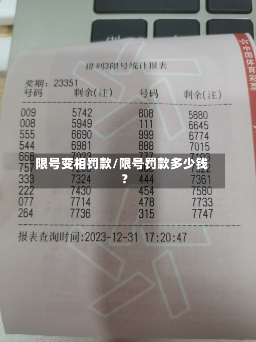 限号变相罚款/限号罚款多少钱?