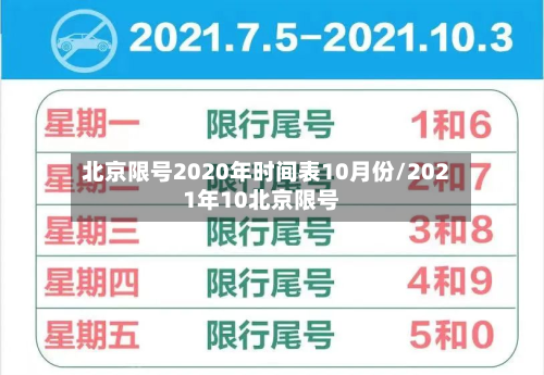 北京限号2020年时间表10月份/2021年10北京限号