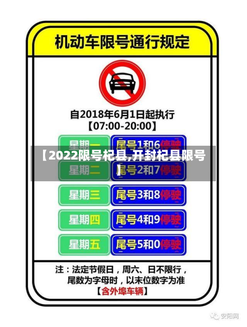 【2022限号杞县,开封杞县限号】