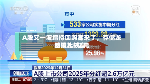 A股又一波增持回购潮来了	，存储龙头拟比较高回购2.5亿元-第3张图片