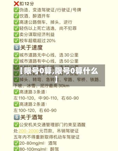 【限号0算,限号0算什么】