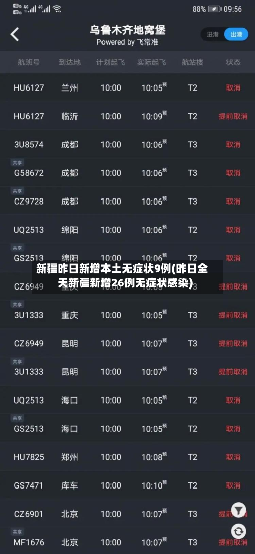 新疆昨日新增本土无症状9例(昨日全天新疆新增26例无症状感染)