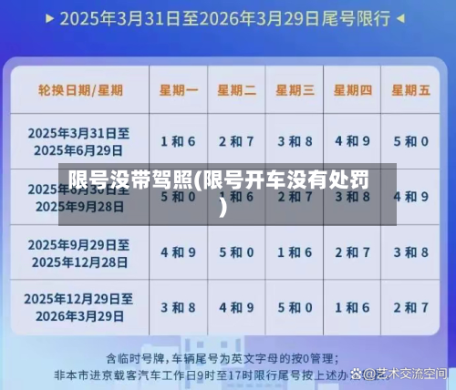 限号没带驾照(限号开车没有处罚)-第3张图片