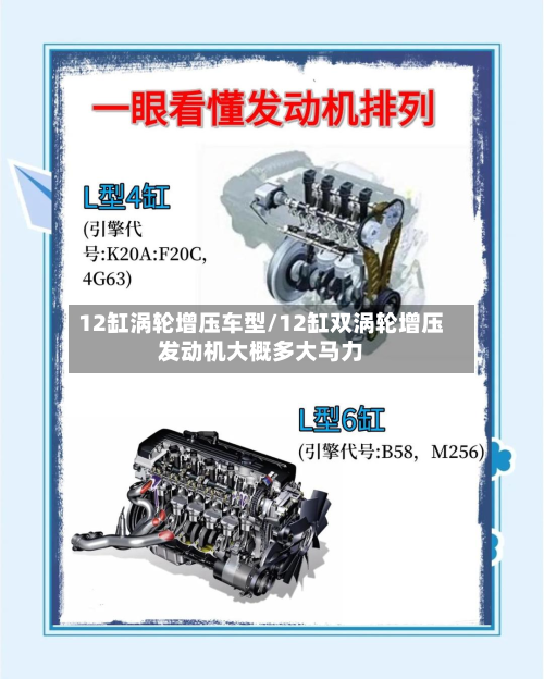 12缸涡轮增压车型/12缸双涡轮增压发动机大概多大马力