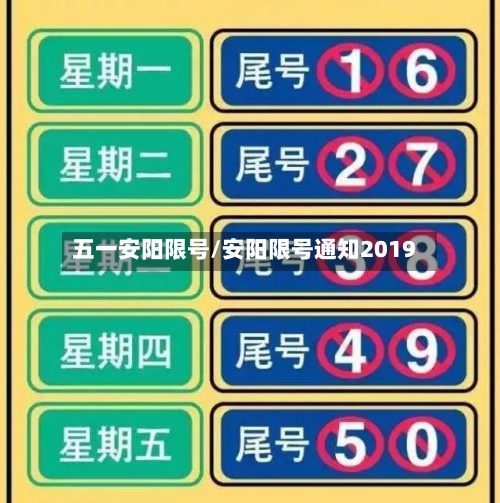 五一安阳限号/安阳限号通知2019-第3张图片