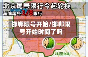 邯郸限号开始/邯郸限号开始时间了吗