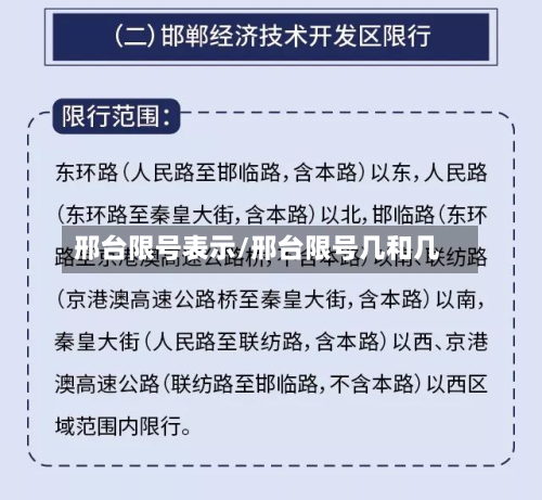 邢台限号表示/邢台限号几和几-第3张图片