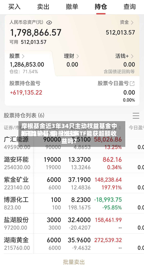 摩根基金近3年34只主动权益基金中8只跑输基准，比较多跑输25%，申报主动ETF能获超额收益吗？-第2张图片
