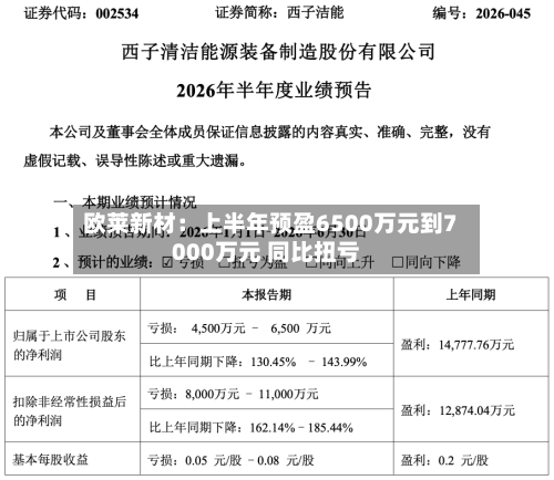 欧莱新材:上半年预盈6500万元到7000万元 同比扭亏-第1张图片