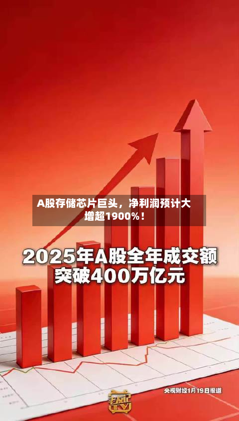 A股存储芯片巨头，净利润预计大增超1900%！