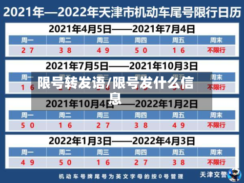 限号转发语/限号发什么信息