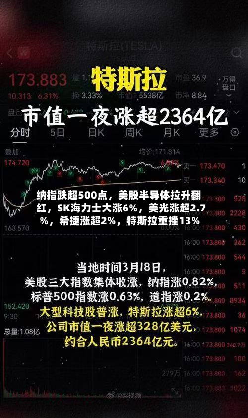 纳指跌超500点	，美股半导体拉升翻红，SK海力士大涨6%，美光涨超2.7%	，希捷涨超2%，特斯拉重挫13%-第2张图片