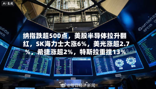 纳指跌超500点，美股半导体拉升翻红，SK海力士大涨6%	，美光涨超2.7%，希捷涨超2%，特斯拉重挫13%-第3张图片
