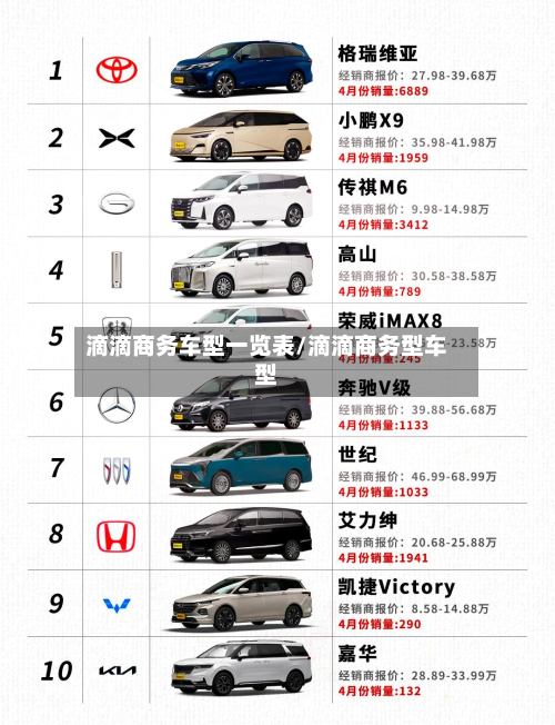 滴滴商务车型一览表/滴滴商务型车型