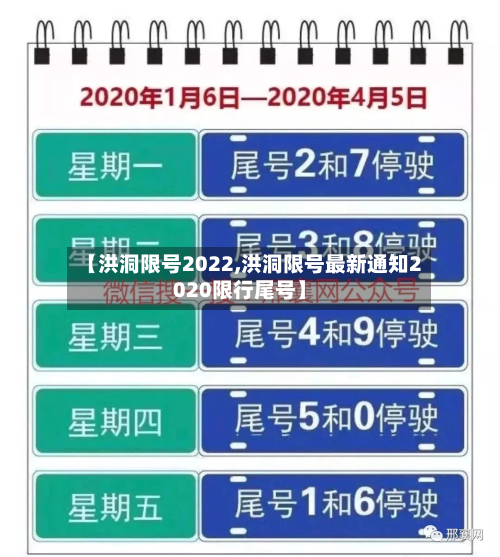 【洪洞限号2022,洪洞限号最新通知2020限行尾号】-第2张图片