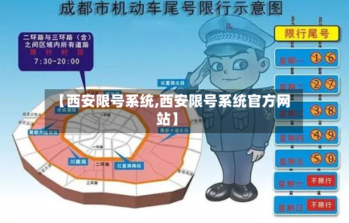 【西安限号系统,西安限号系统官方网站】-第2张图片