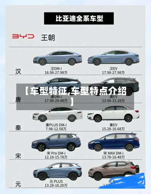【车型特征,车型特点介绍】