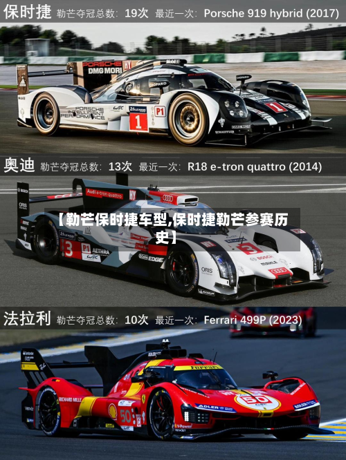【勒芒保时捷车型,保时捷勒芒参赛历史】-第3张图片