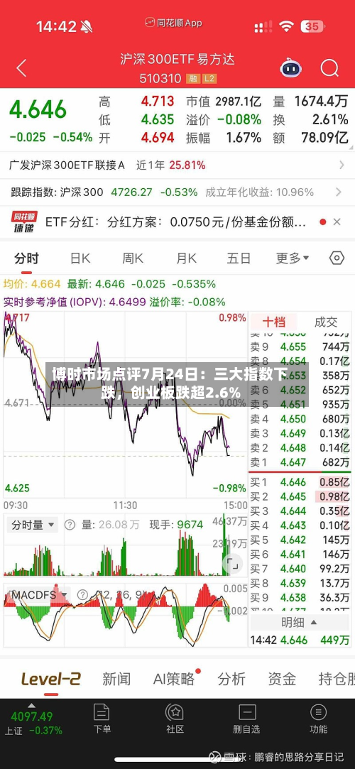 博时市场点评7月24日：三大指数下跌，创业板跌超2.6%-第2张图片
