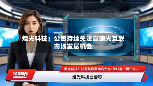 炬光科技：公司持续关注高速光互联市场发展机会-第1张图片