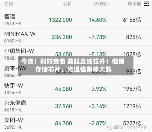 今夜！利好突袭 美股直线拉升！但是 存储芯片、光通信集体大跌-第2张图片