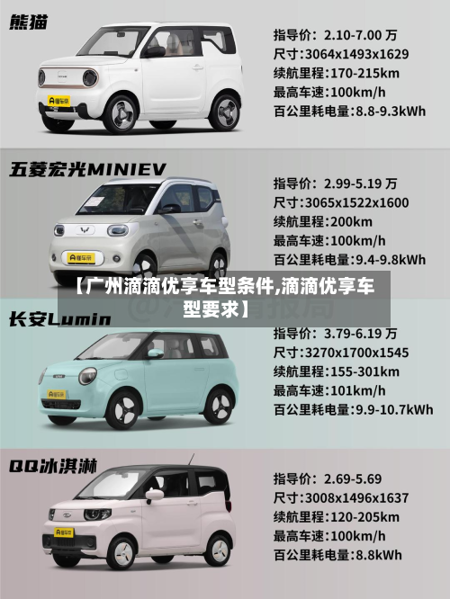【广州滴滴优享车型条件,滴滴优享车型要求】-第2张图片