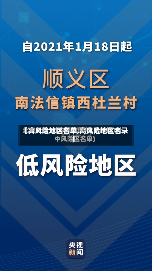 【高风险地区名单,高风险地区名录】-第2张图片