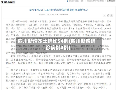 四川新增本土确诊54例(四川新增确诊病例4例)-第2张图片