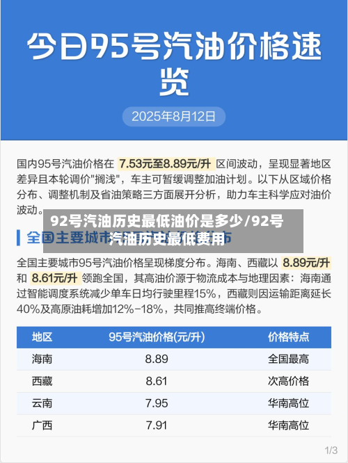 92号汽油历史最低油价是多少/92号汽油历史最低费用-第3张图片