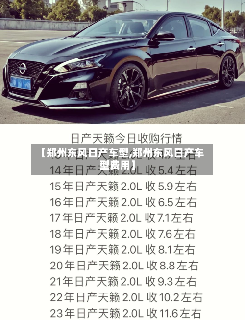 【郑州东风日产车型,郑州东风日产车型费用】