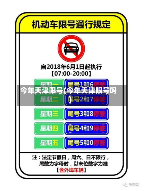 今年天津限号(今年天津限号吗)-第2张图片