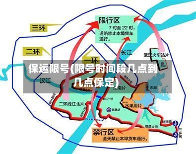 保运限号(限号时间段几点到几点保定)