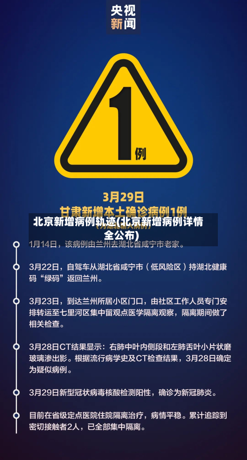 北京新增病例轨迹(北京新增病例详情全公布)
