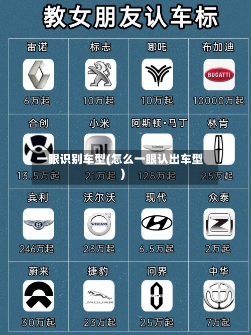 一眼识别车型(怎么一眼认出车型)-第3张图片