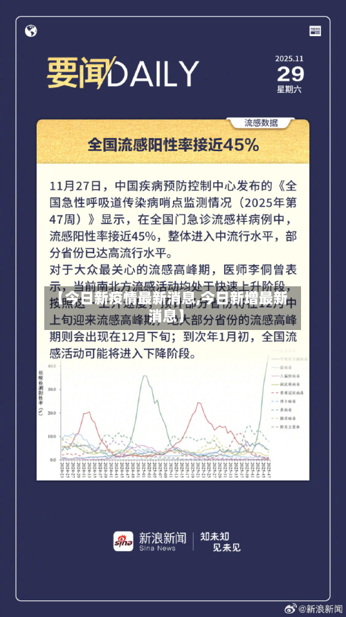 【今日新疫情最新消息,今日新增最新消息】-第2张图片