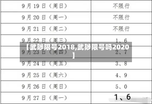 【武陟限号2018,武陟限号吗2020】-第2张图片