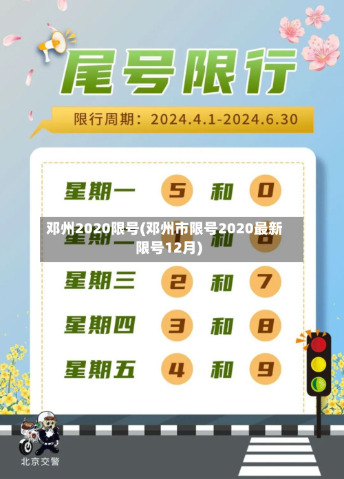 邓州2020限号(邓州市限号2020最新限号12月)