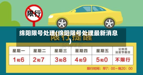 绵阳限号处理(绵阳限号处理最新消息)