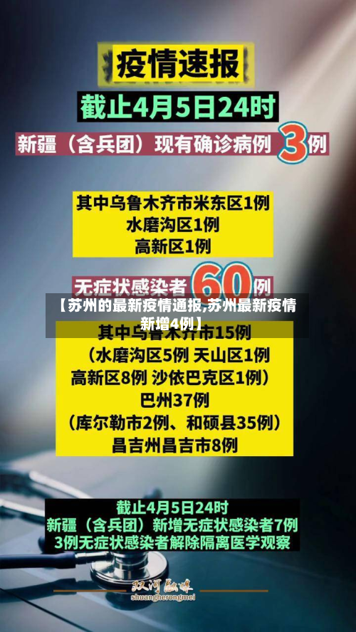 【苏州的最新疫情通报,苏州最新疫情新增4例】-第3张图片