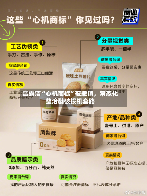 高露洁“心机商标”被撤销，常态化整治戳破投机套路-第2张图片