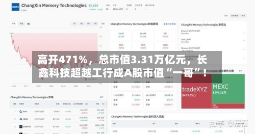 高开471%，总市值3.31万亿元，长鑫科技超越工行成A股市值“一哥”！-第2张图片