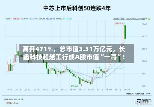 高开471%	，总市值3.31万亿元，长鑫科技超越工行成A股市值“一哥	”！-第3张图片