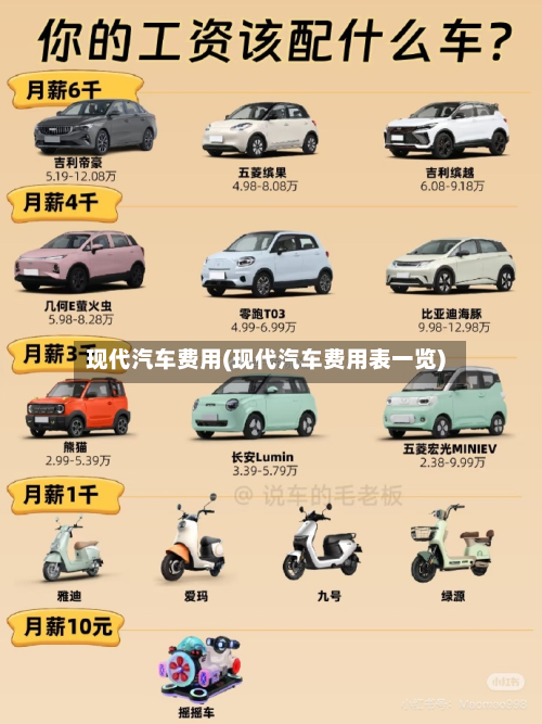 现代汽车费用(现代汽车费用表一览)