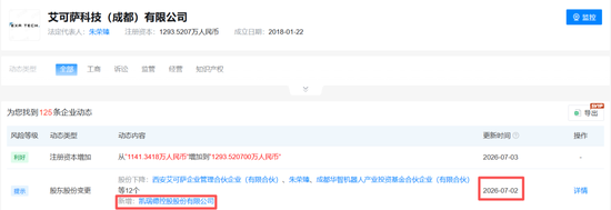 002072公告	，8000万元对外投资