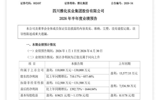 最高预增超16倍！两大锂矿龙头，业绩利好来了
