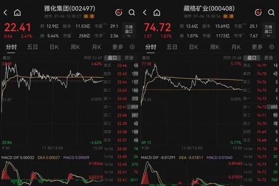 最高预增超16倍！两大锂矿龙头	，业绩利好来了