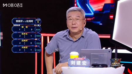 西班牙2：1绝杀比利时！AI集体“开天眼”，人类嘉宾罕见全中